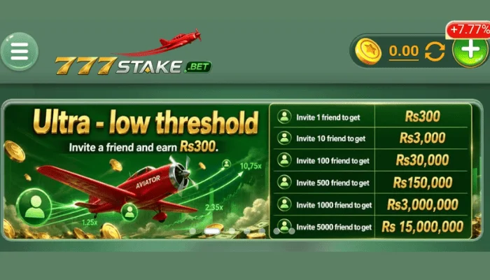 777Stake Bet Game